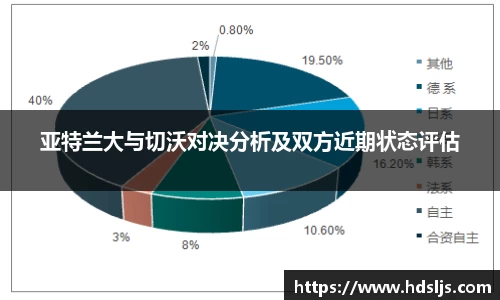 亚特兰大与切沃对决分析及双方近期状态评估